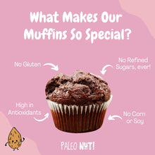 Load image into Gallery viewer, best gluten free and grain free muffin recipe by Paleo Nut

