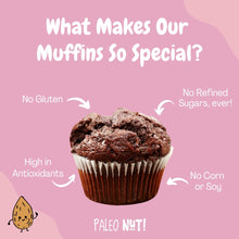 Load image into Gallery viewer, best gluten free and grain free muffin recipe by Paleo Nut